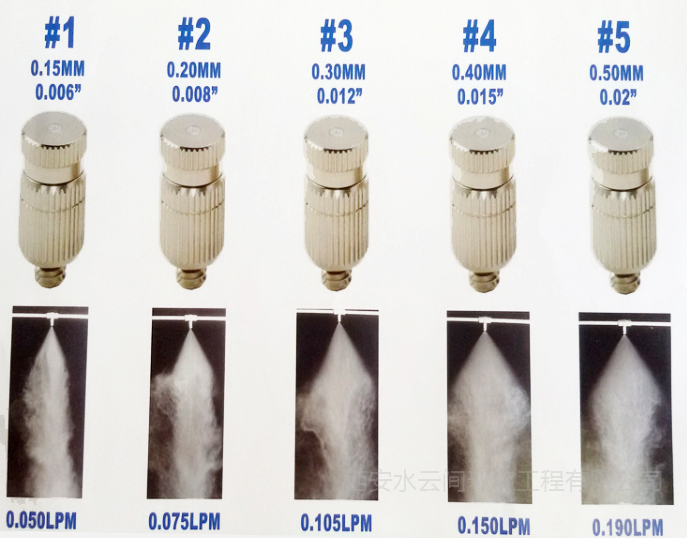 造霧噴頭，全銅鍍鎳（銀色）