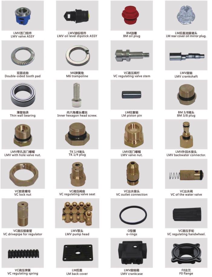 調(diào)壓閥/保護(hù)閥