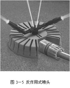 固定式噴頭噴灌應(yīng)用和特點