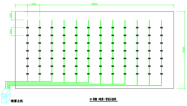 銅川煤棚噴霧降塵案例